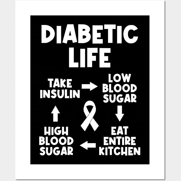 Type 1 Diabetes Shirt | Diabetic Life Circle Wall Art by Gawkclothing